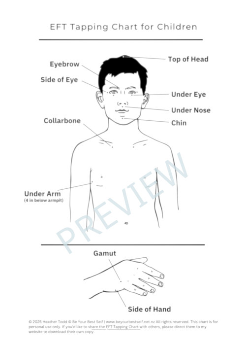 Be Your Best Self Preview of children's EFT tapping chart - line art version for colouring in